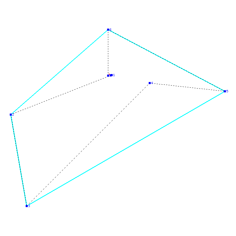 Flugauswertung
